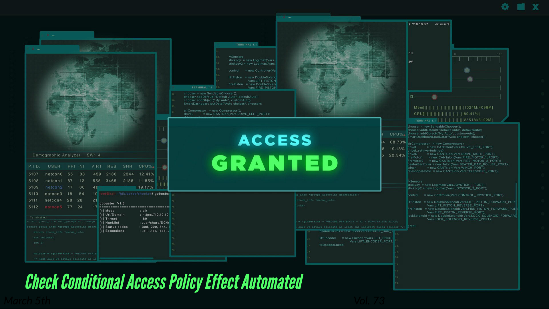 Check Conditional Access Policy Effect Automated