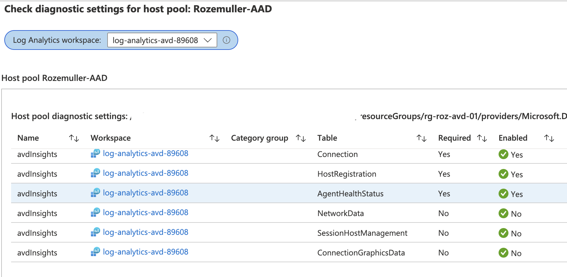avd-hostpool-insights-ok